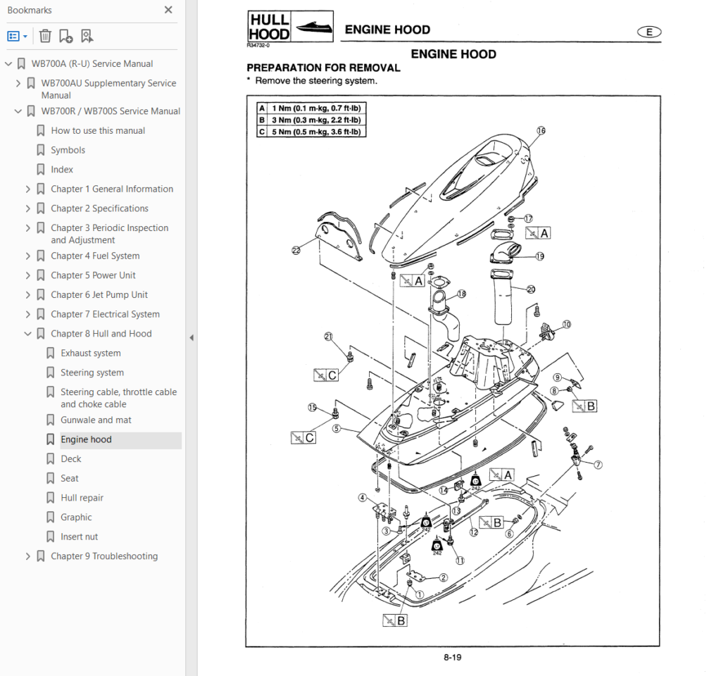 93-97 Wave Blaster service manual sample page