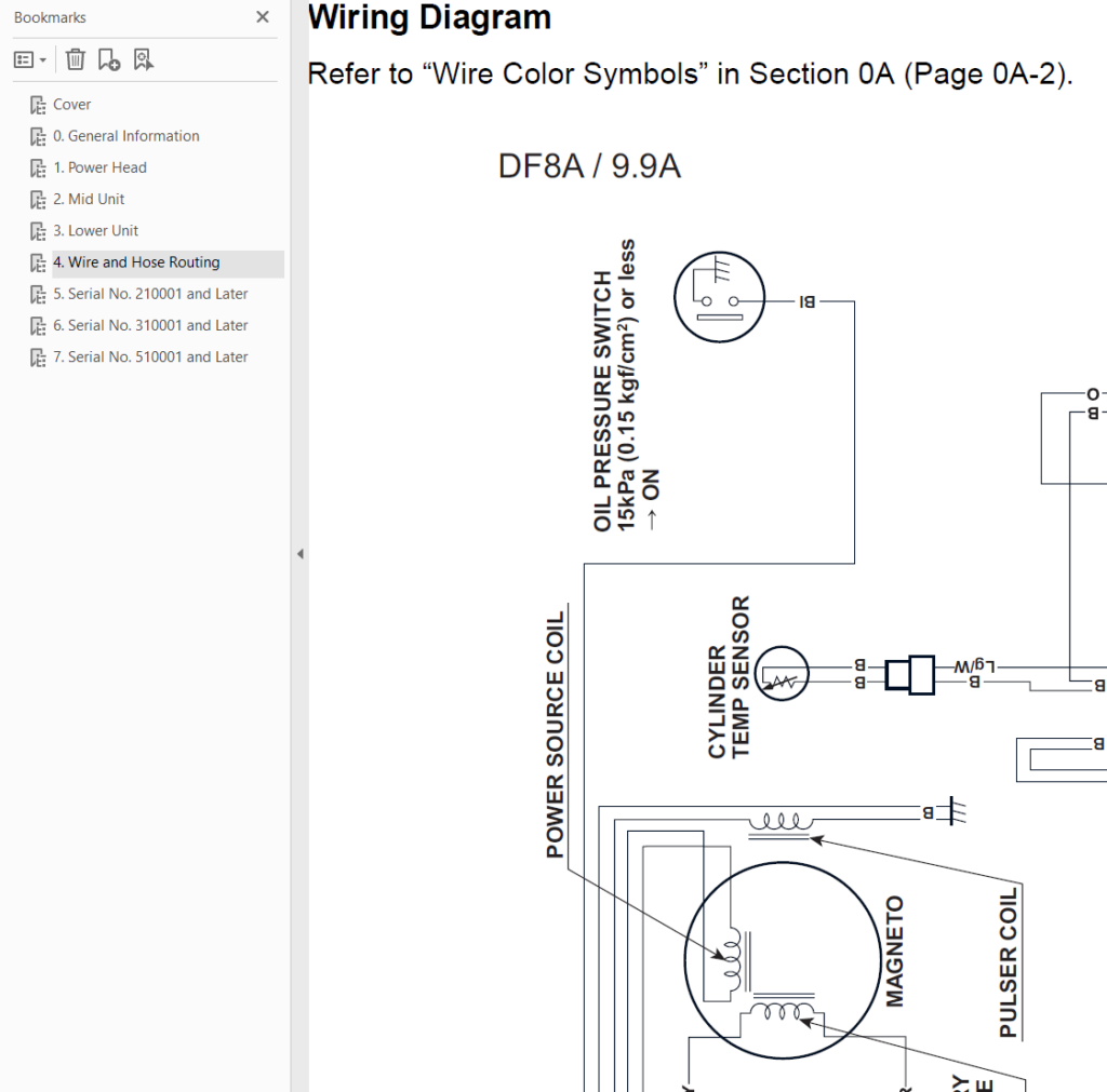 Suzuki DF8A DF9.9A wiring diagram